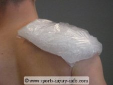 Shoulder Treatment - Ice
