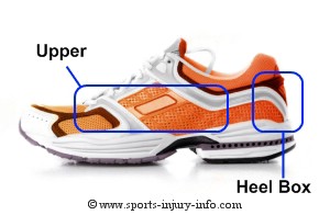 Athletic Shoe Parts