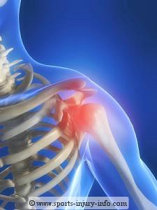 Painful Shoulder - Sports Injury Info