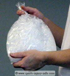 Ice Bag - Sports Injury Info