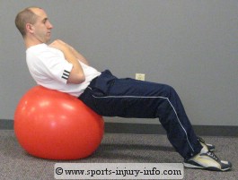 Fitness Ball Crunch