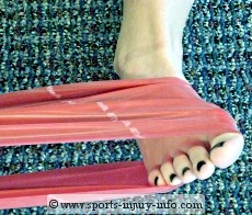 Posterior Tibialis Strengthening