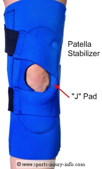 Patella Stabilizer