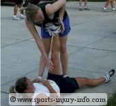 Sports Injury Prevention